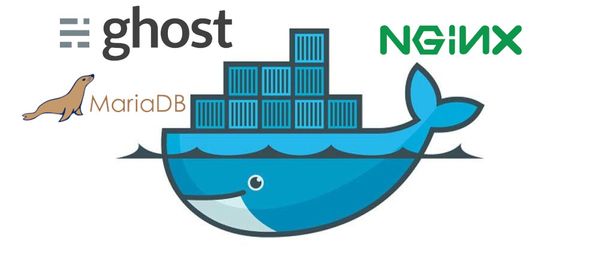 How I run my Ghost blog on Docker, with Nginx and MariaDB